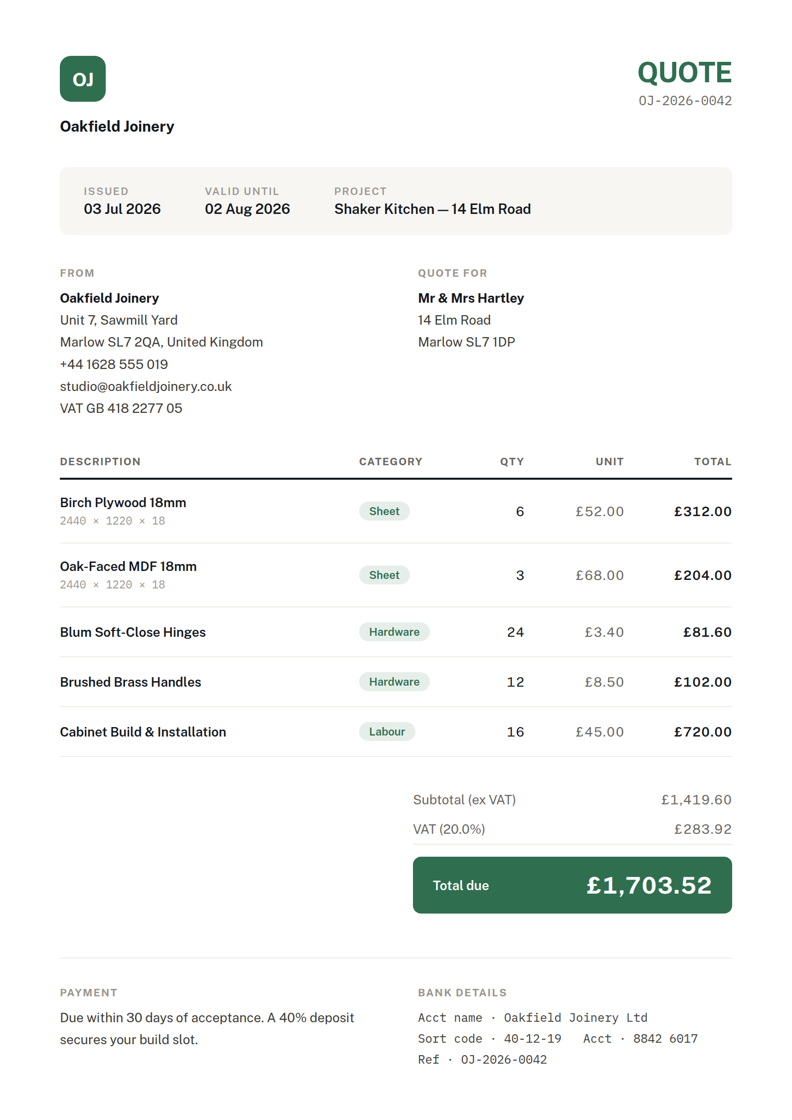 Sample Cutzilla Pro quote — a clean, branded A4 quote with line items, VAT and totals